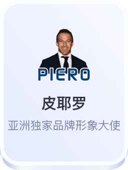 品牌形象大使识别